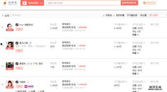 抖音奶片吃瓜 百度网盘,揭秘百度网盘热门事件背后的真相